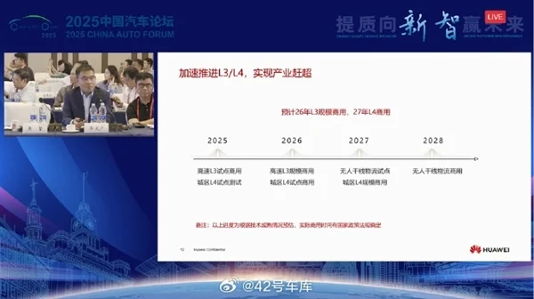 華為加速推進L3/L4:預計明年L3商用 后年L4商用 華為加速推進L3/L4:預計明年L3商用 后年L4商用