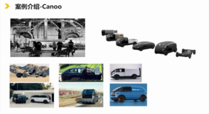 滑板底盤集成方案benchmark | 蓋世大學(xué)堂智能底盤技術(shù)開發(fā)系列知識講解 滑板底盤集成方案benchmark | 蓋世大學(xué)堂智能底盤技術(shù)開發(fā)系列知識講解