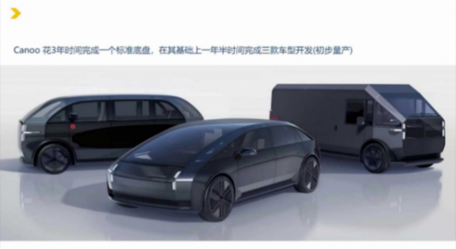 滑板底盤集成方案benchmark | 蓋世大學(xué)堂智能底盤技術(shù)開發(fā)系列知識講解 滑板底盤集成方案benchmark | 蓋世大學(xué)堂智能底盤技術(shù)開發(fā)系列知識講解