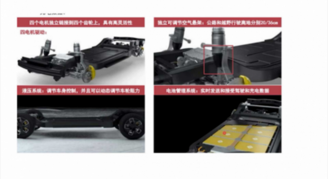 滑板底盤集成方案benchmark | 蓋世大學(xué)堂智能底盤技術(shù)開發(fā)系列知識講解 滑板底盤集成方案benchmark | 蓋世大學(xué)堂智能底盤技術(shù)開發(fā)系列知識講解