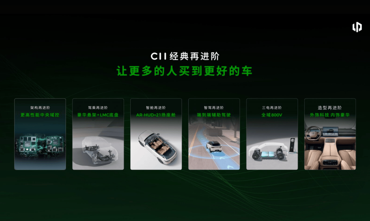 從差點(diǎn)夭折到錘懵同行,全新C11逆襲成王!網(wǎng)友:活該它賣好