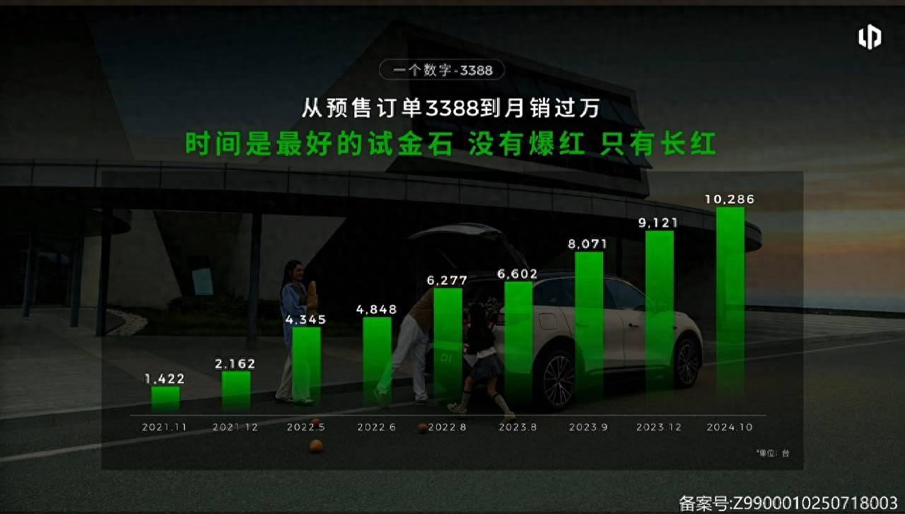 科技新貴VS傳統(tǒng)強(qiáng)者:26款零跑全新C11與宋PLUS,家用SUV怎么選?