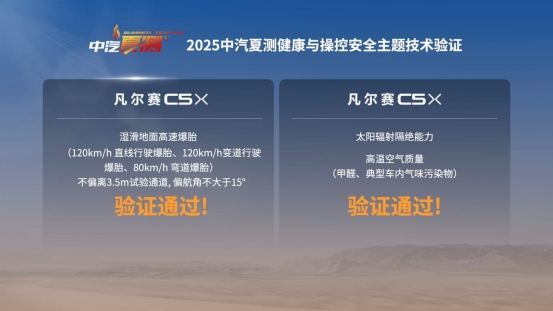 凡爾賽C5 X獲2025中汽夏測健康與操控雙安全權威驗證證書 凡爾賽C5 X獲2025中汽夏測健康與操控雙安全權威驗證證書