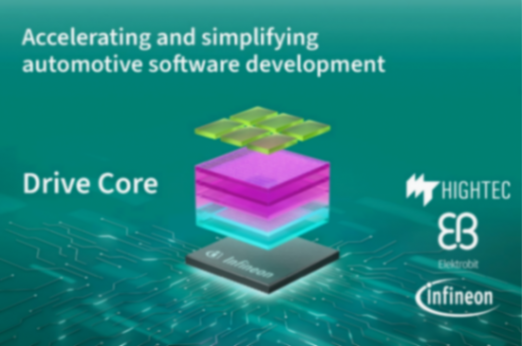 Elektrobit 與 HighTec 攜手英飛凌，共同推動 Rust 與 AUTOSAR Classic 的集成