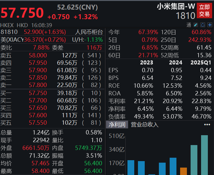 小米YU7、尊界S800車價差60萬 保費僅差幾百 博主曝光:小米賠付率高 小米YU7、尊界S800車價差60萬 保費僅差幾百 博主曝光:小米賠付率高