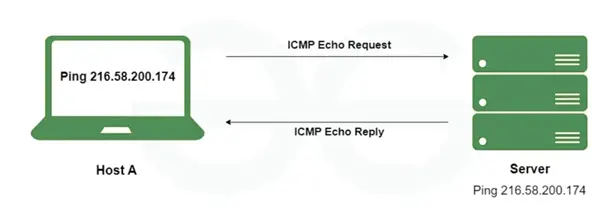 英偉達被約談 這事可能比大家想的更嚴重