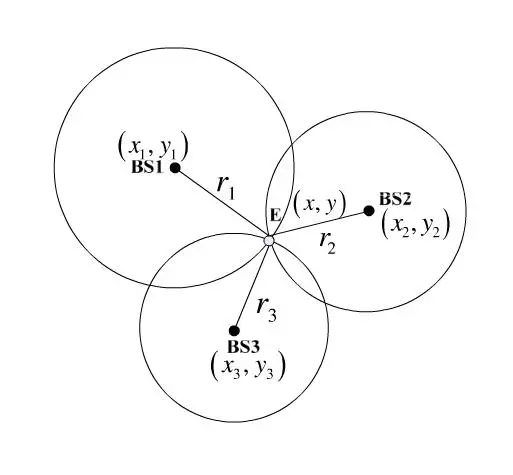 英偉達被約談 這事可能比大家想的更嚴重