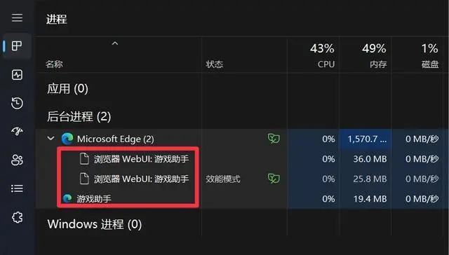 當年吹爆Edge瀏覽器的我,現在像個小丑