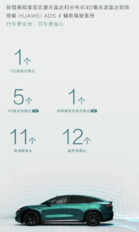 預售價25.8萬起/搭載華為ADS4 新款智界R7/S7開啟預售