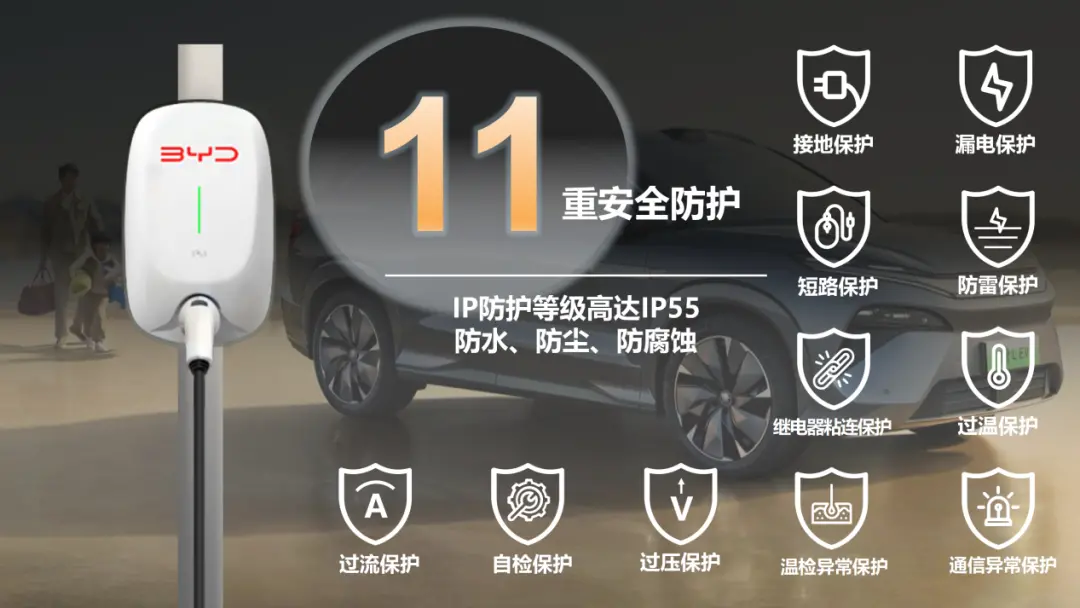 比亞迪新一代“小白樁”:“靈充”汽車充電樁發布 圖片