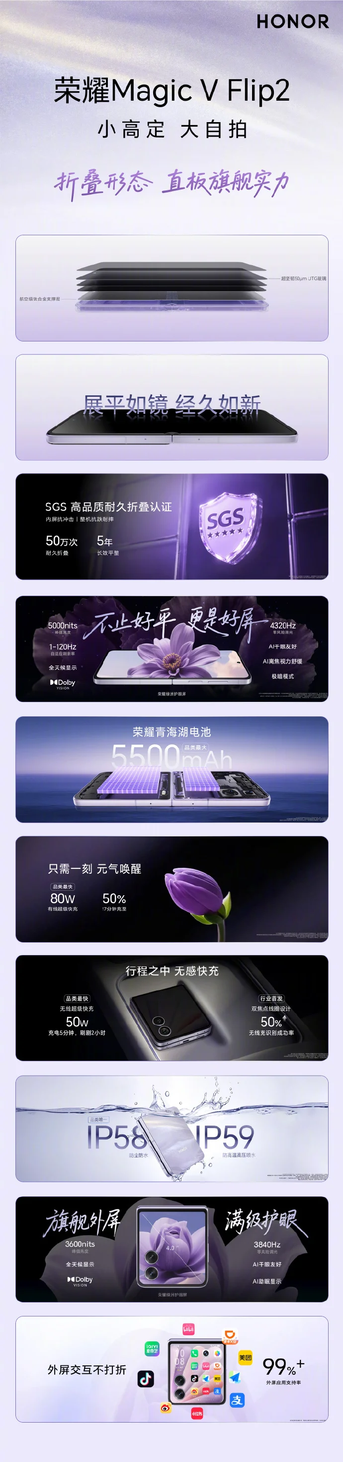 榮耀Magic V Flip2正式發布:小折疊首款2億AI超清主攝,5499元起