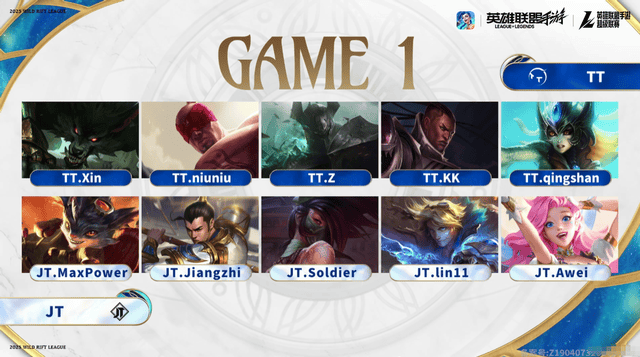 2025英雄聯盟手游超級聯賽季中嘉年華:TT勇奪冠軍!EW拿下第四冠