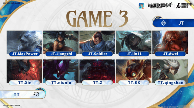 2025英雄聯盟手游超級聯賽季中嘉年華:TT勇奪冠軍!EW拿下第四冠