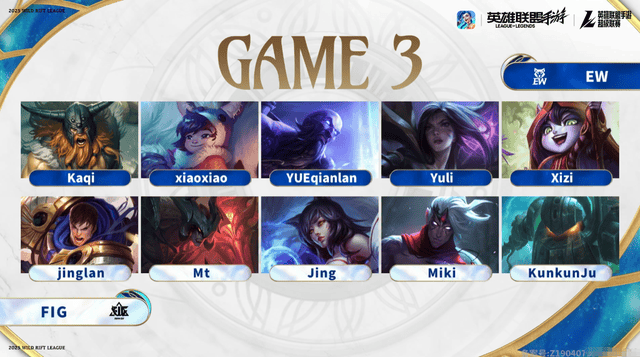 2025英雄聯盟手游超級聯賽季中嘉年華:TT勇奪冠軍!EW拿下第四冠