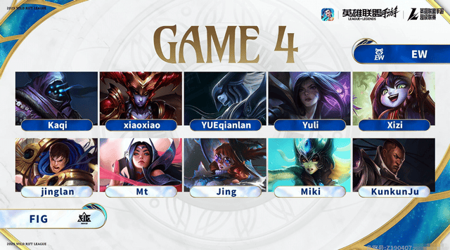 2025英雄聯盟手游超級聯賽季中嘉年華:TT勇奪冠軍!EW拿下第四冠