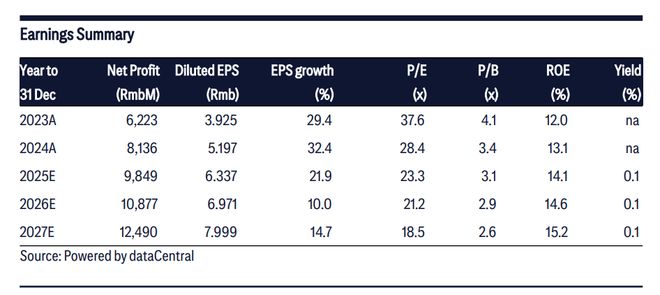 面對字節“汽水音樂”的競爭,騰訊音樂增長要靠“高級會員+線下演唱會”
