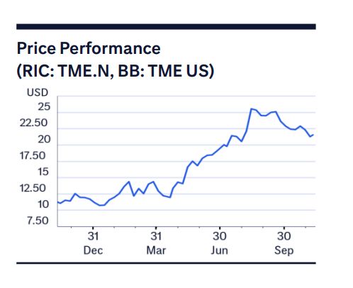 面對字節“汽水音樂”的競爭,騰訊音樂增長要靠“高級會員+線下演唱會”